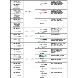 Systemkabel-Entriegler 1606