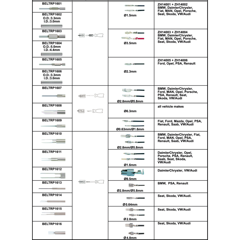 Systemkabel-Entriegler 1602